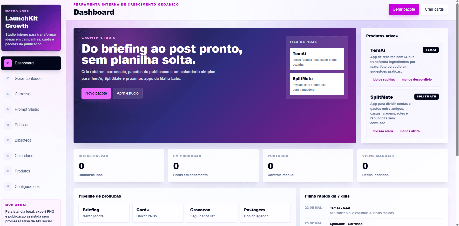 LaunchKit Growth dashboard com hero, produtos ativos, pipeline e plano rapido de 7 dias.