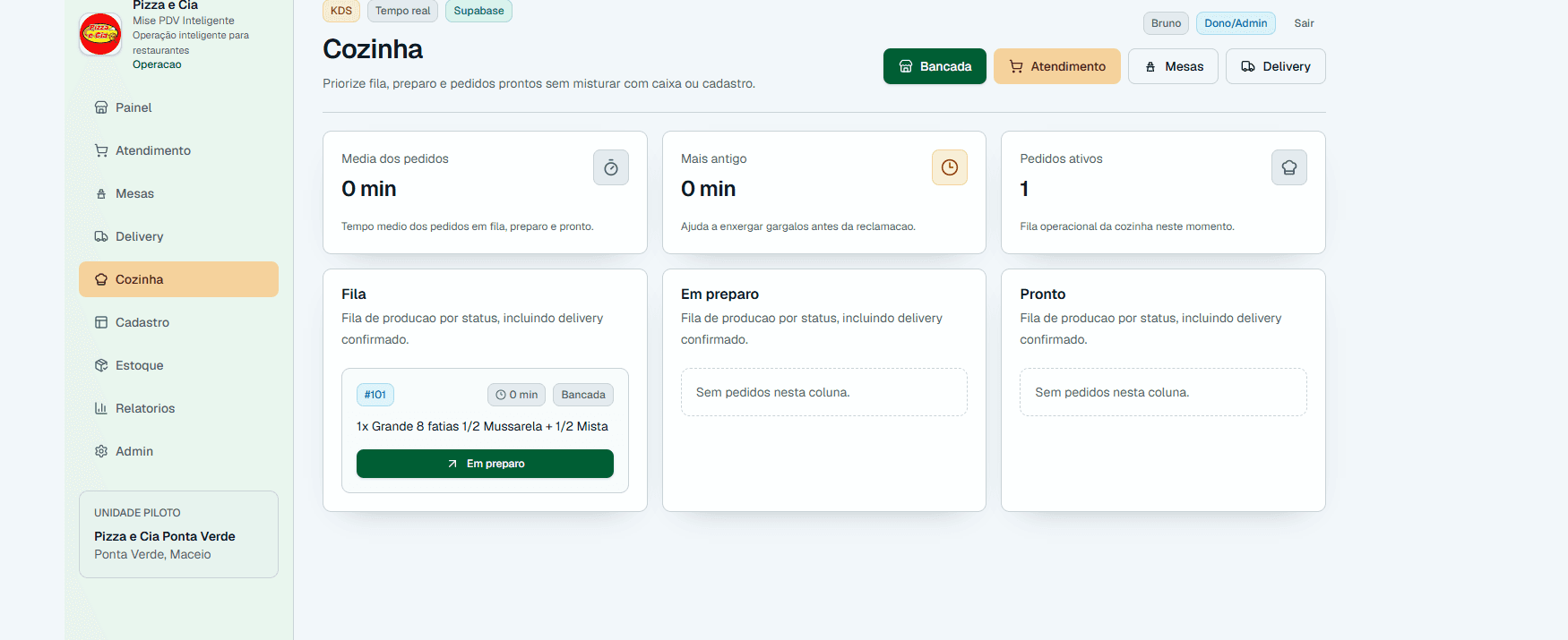 Mise cozinha/KDS com pedido confirmado na fila, tempo de preparo e colunas de fila, em preparo e pronto.