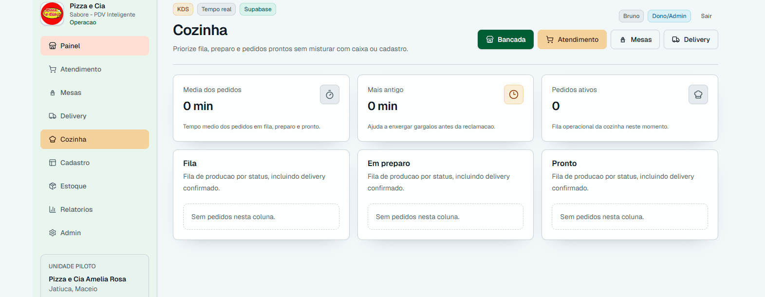 Sabore PDV Inteligente tela de cozinha com fila, em preparo e pronto em formato KDS.