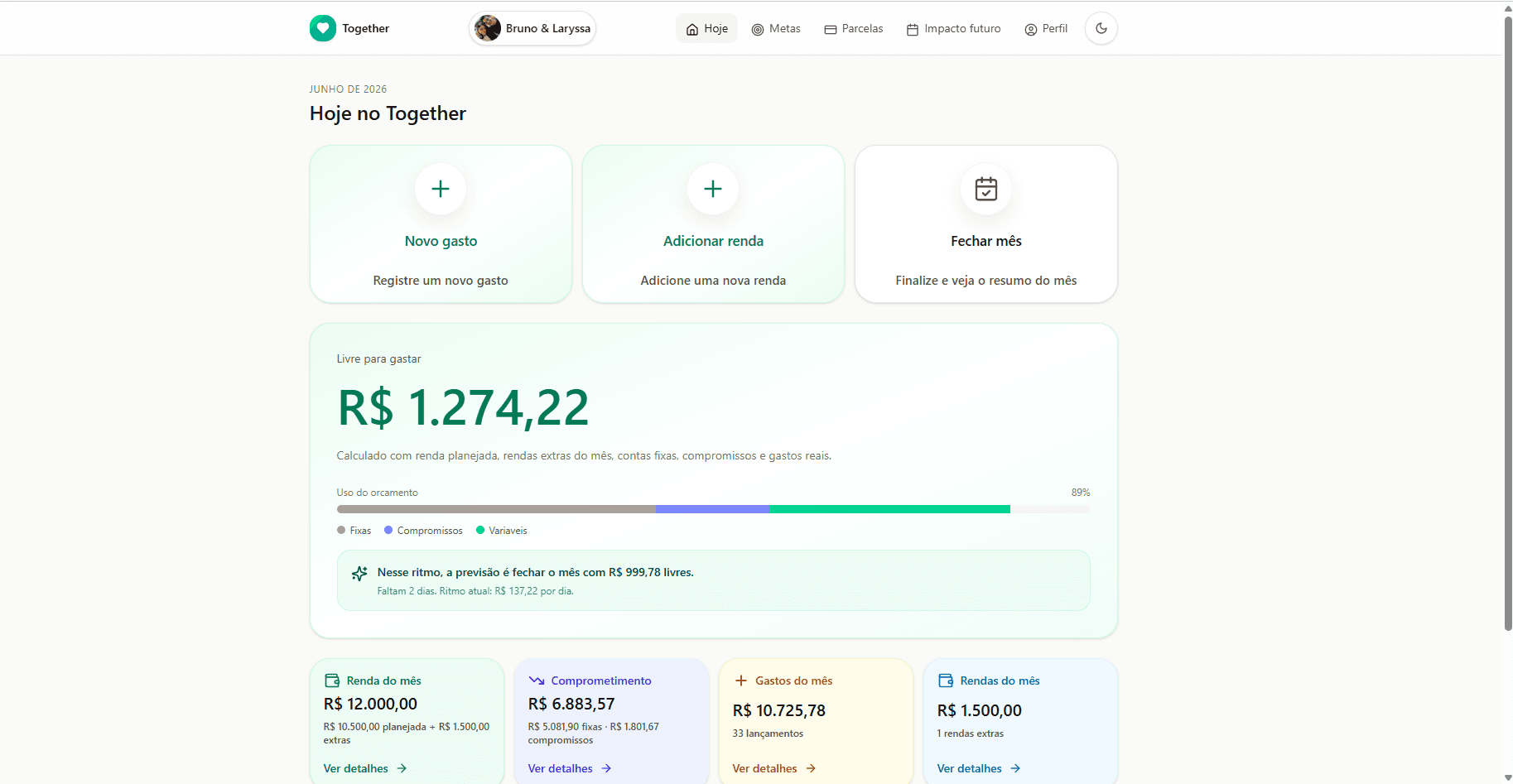 Together tela Hoje com ações para novo gasto, adicionar renda, fechar mês, valor livre para gastar e cards de renda e comprometimento.